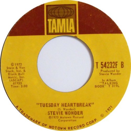 Tuesday Heartbreak